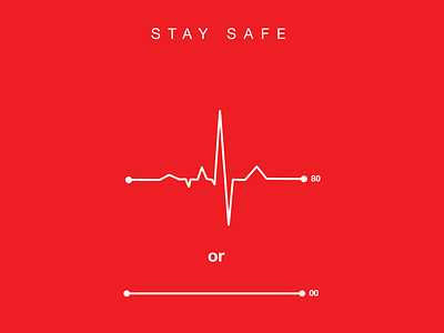 Stay Safe or branding creative hope inspiration love poster poster design saty home stay healthy stay safe v believe