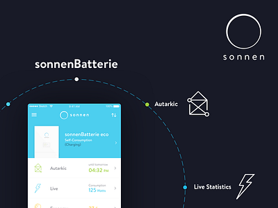 Sonnen app 2.0 app dark design eco system icons ios sketch smart home sonnen ui ux