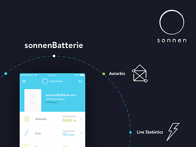 Sonnen app 2.0