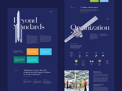 ESOPP — Beyond Standards btb colors engineering grid industry innovation typography ui webdesign