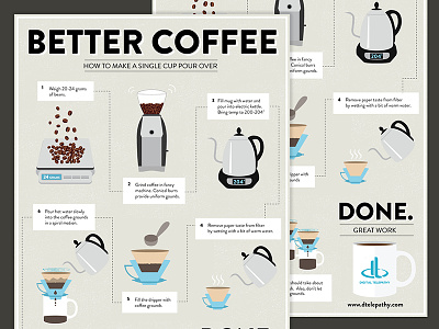 How to Make a Single Cup Pour Over blue clean coffee coffee mug coffee pot design flat hipster illustration infographic poster