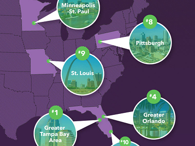 Best Cities for Women to Start a Business