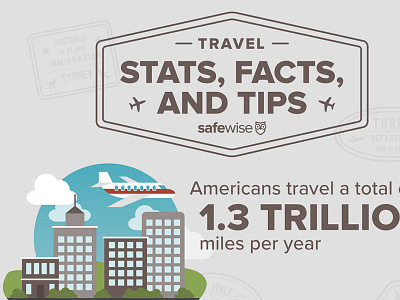 Travel Stats, Facts, and Tips automobile car illustration infographic plane safewise train travel trips vacation