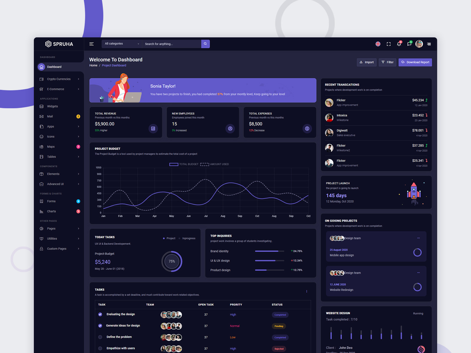 Spruha HTML Dashboard Template by SPRUKO™ on Dribbble