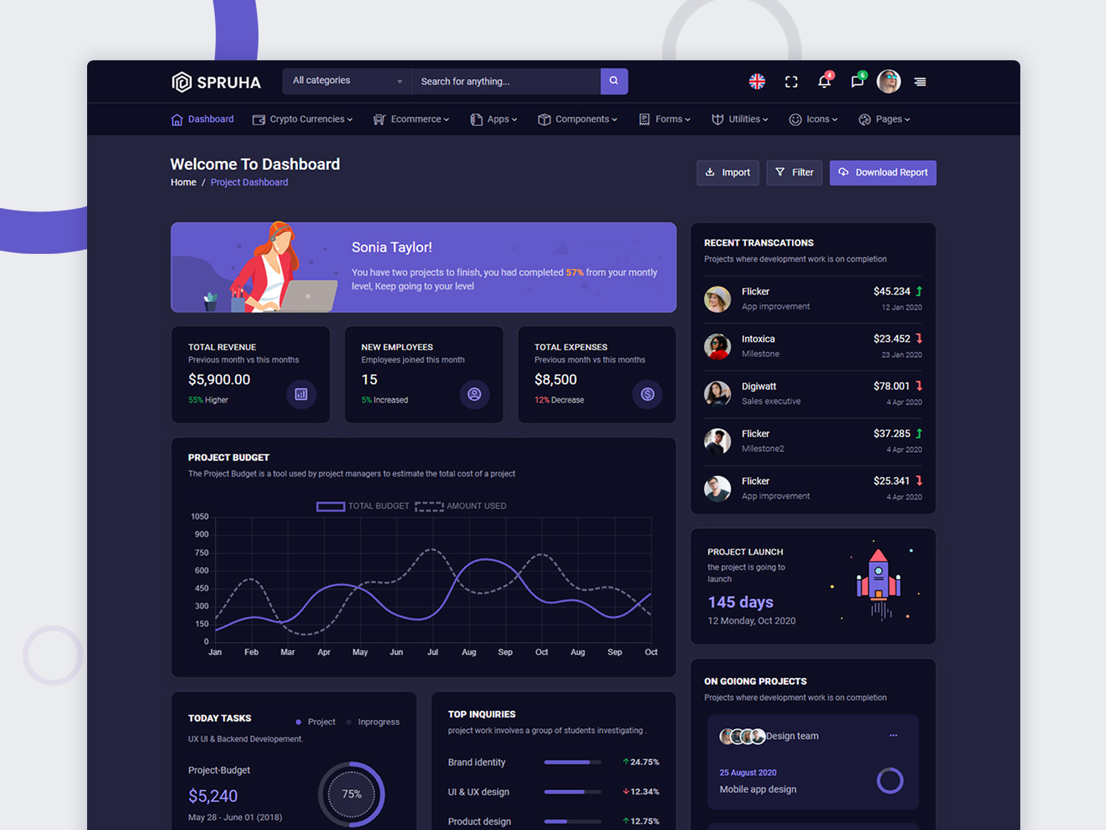 Spruha HTML Dashboard Template by SPRUKO™ on Dribbble
