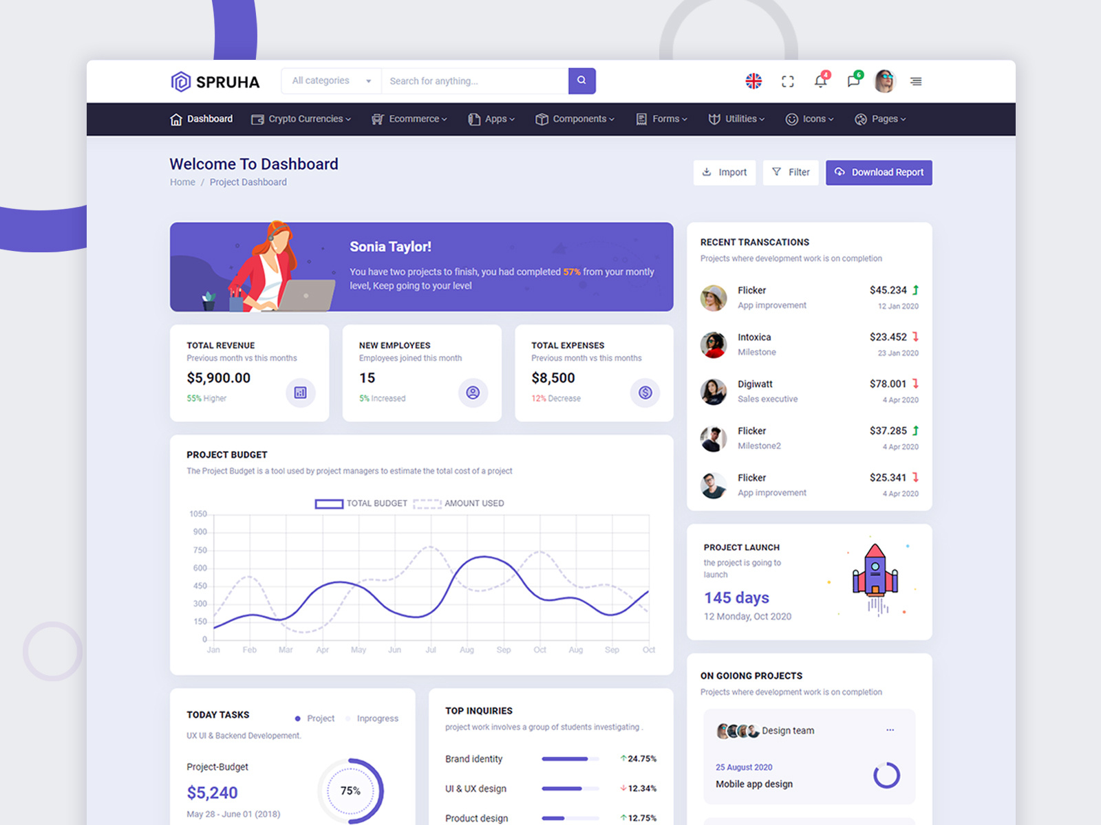 Spruha HTML Dashboard Template by SPRUKO™ on Dribbble