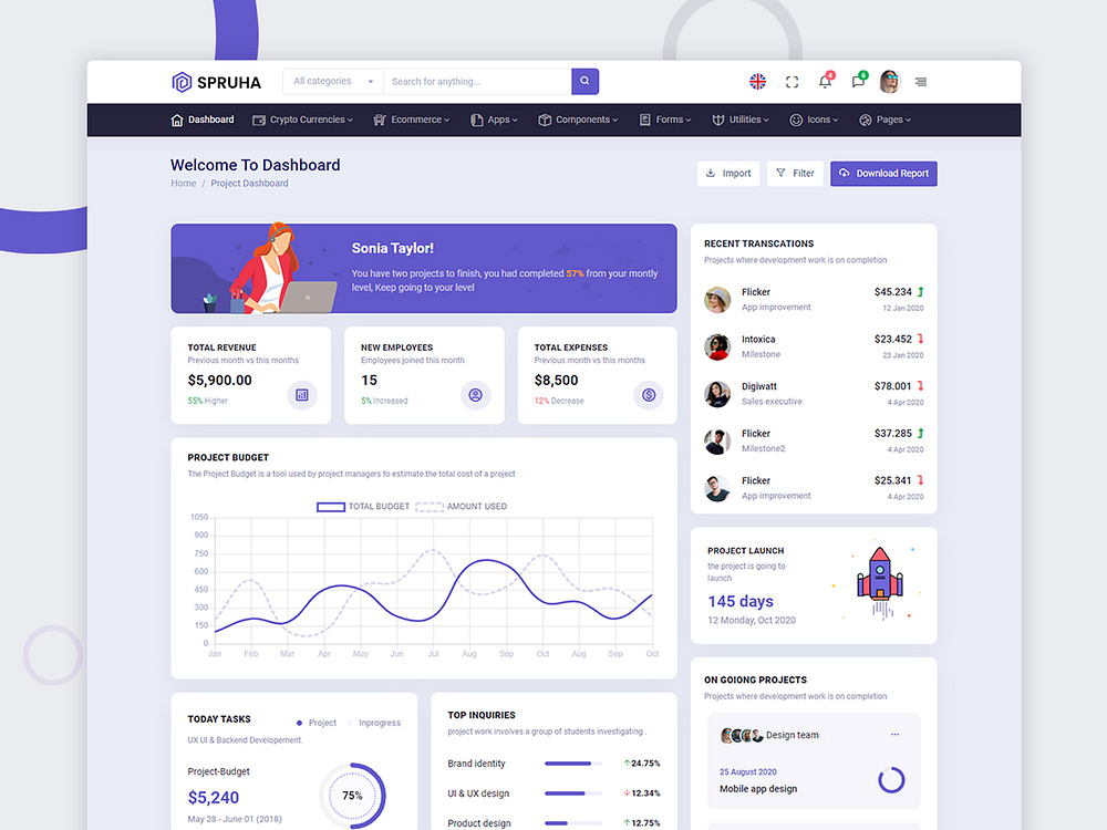 Spruha HTML Dashboard Template by SPRUKO™ on Dribbble