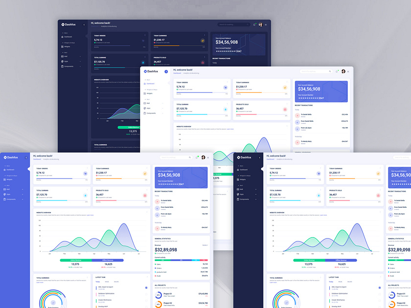 Simple Admin Template designs, themes, templates and downloadable ...
