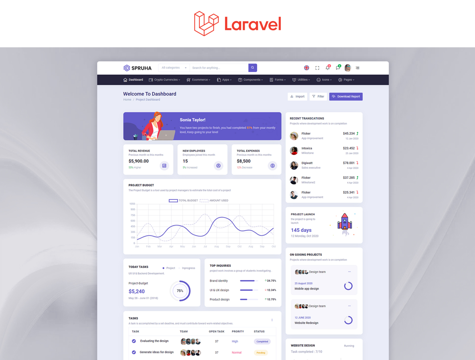 Spruha Laravel Admin & Dashboard Template by SPRUKO™ on Dribbble