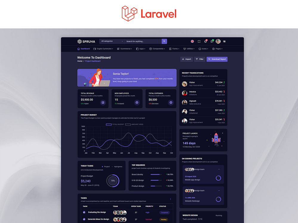 Spruha Laravel Admin & Dashboard Template by SPRUKO™ on Dribbble