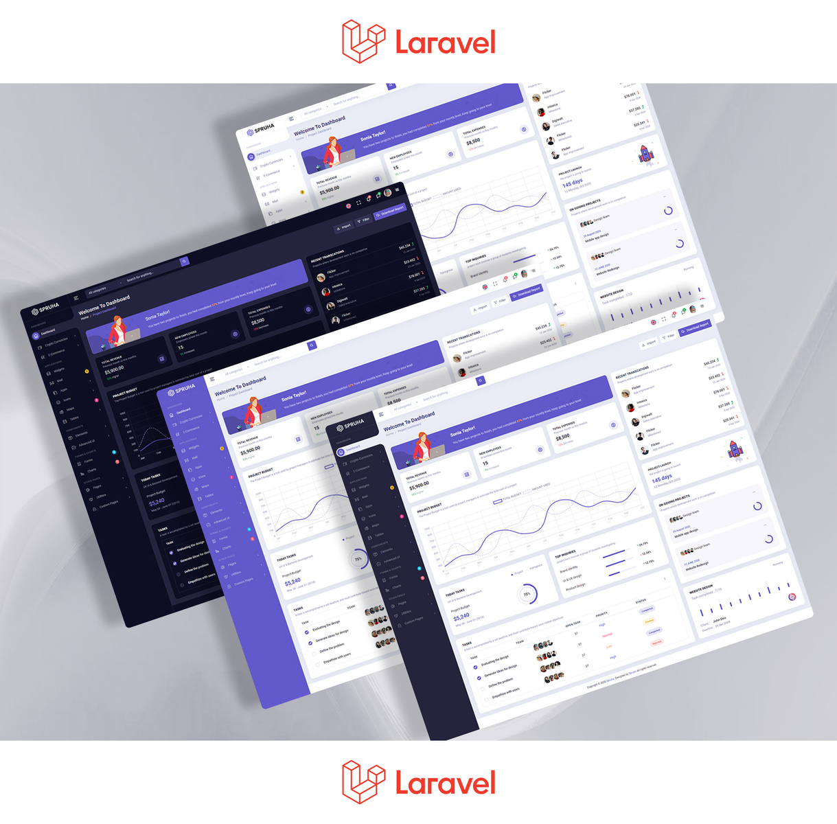 Spruha Laravel Admin & Dashboard Template by SPRUKO™ on Dribbble