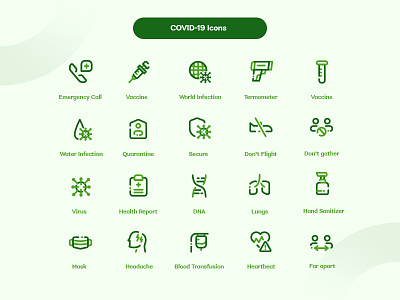 Coronavirus ( COVID-19 ) Icons app design flat icon iconography ui ux web
