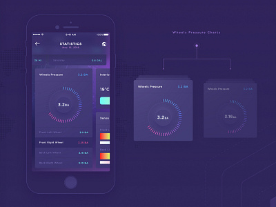 Car App Chart Modules android app branding car dark design dial illustration ios mobile saas ui ux vector