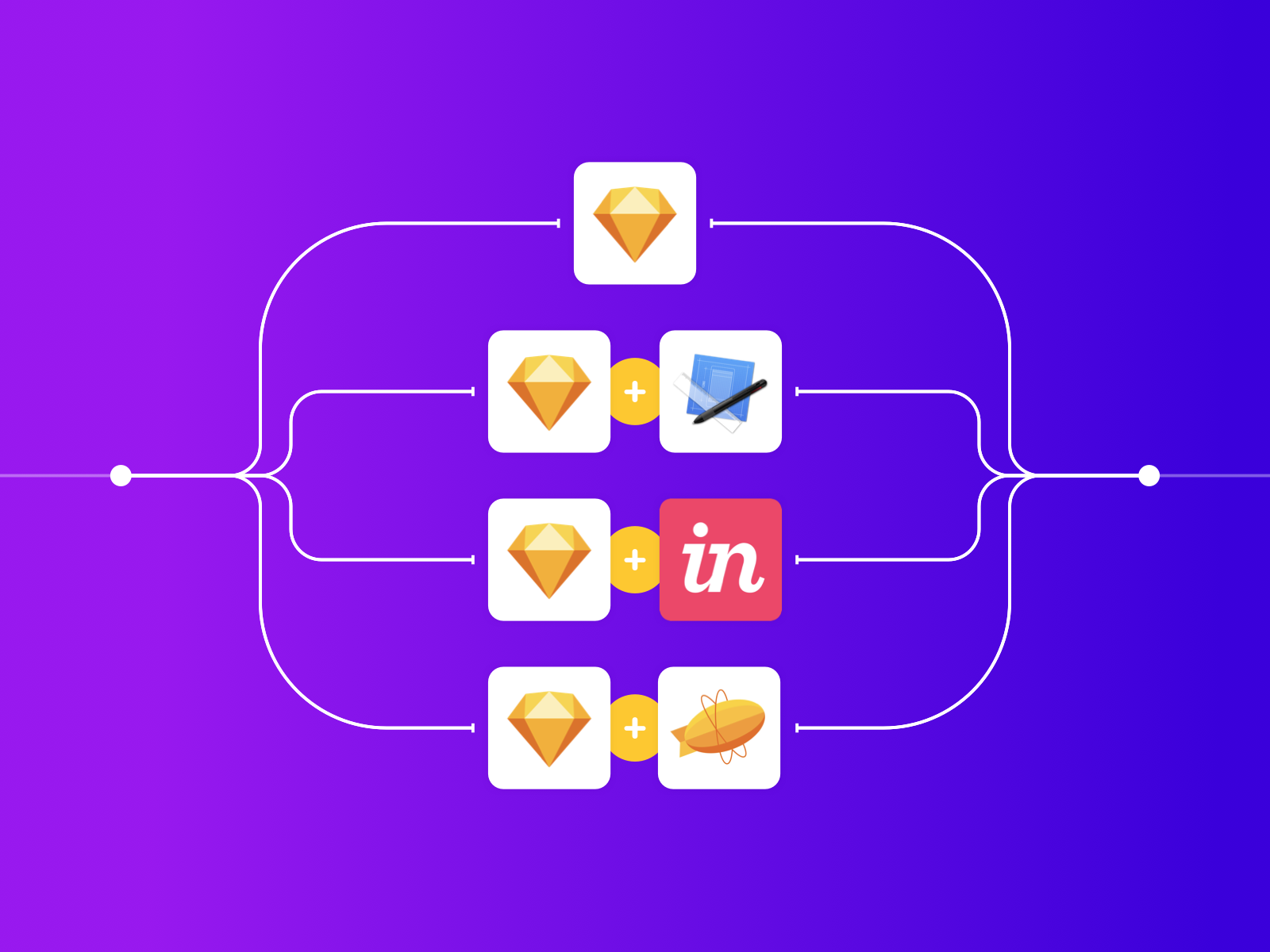 Figma vs Adobe XD vs Zeplin Which Design Tool is the Best  JSLancer