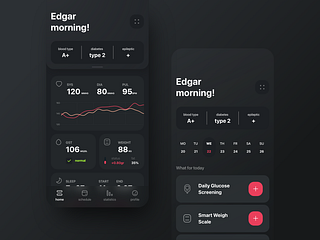 Healthcare Dashboard by Alya Prigotska for EGO CREATIVE INNOVATIONS on ...