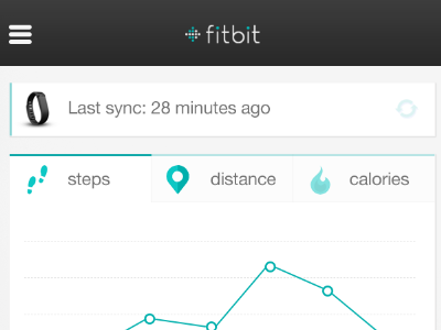 App Redesign - fitbit app fitbit graph ios iphone light redesign tabs ux