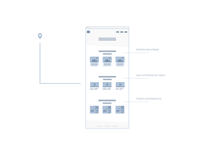 User Flow Template