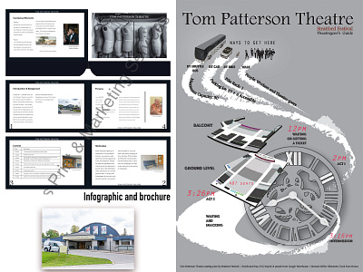 Infographic brochure festival theatre illustration illustrator indesign infographic poster printing project school tom patterson