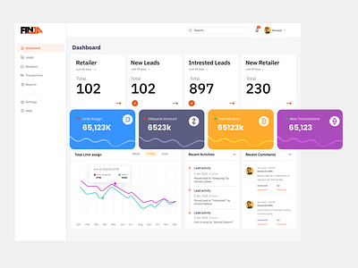 CRM for financial company crm graphic design interface template ui