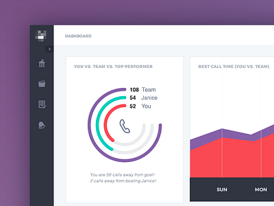 File a Claim – Dashboard