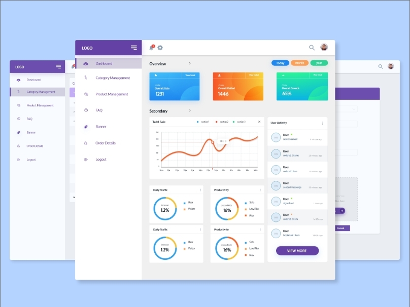 Dashboard by Zikrabyte on Dribbble