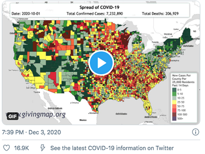 Animated COVID-19 Infographics