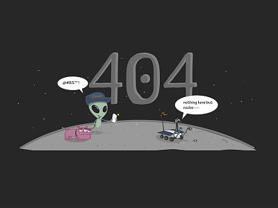 404 Error Page