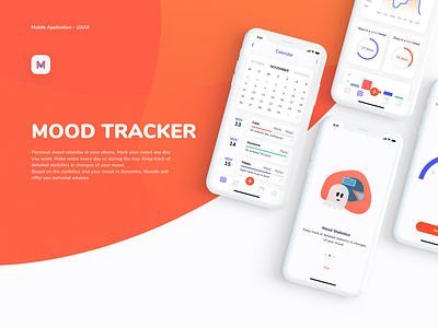 Mood Tracker