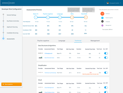 Dashboard Design