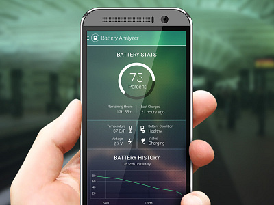 Battery Analyzer Page analyzer android battery blur charge graph green overlay stats ui ux