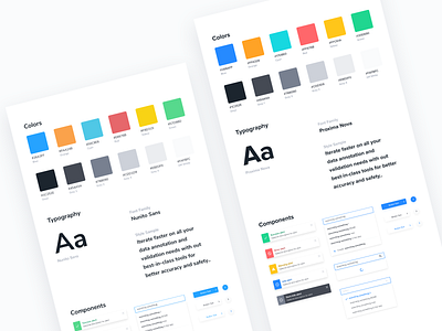 Deepen AI - Style Guide Comparison