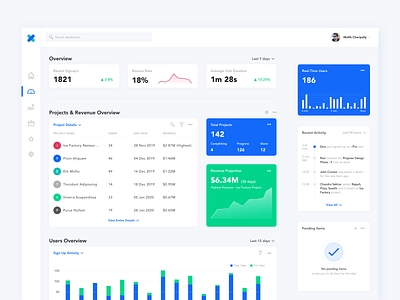 Dashboard Design Exploration