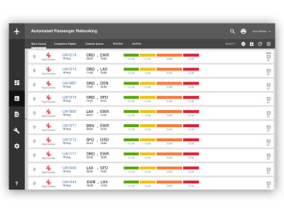 Work Queue enterprise material table ui