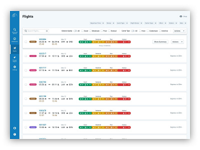 Flight List 2.0 blueprint.js enterprise list sketch