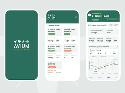 Avium application branding design logo mobile ui ux
