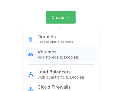 Create Dropdown access create dropdown icons menu quick resources