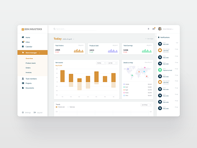 Dashboard overview