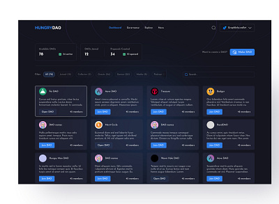 Platform to explore DAOs -Dashboard dao ui ui design ux