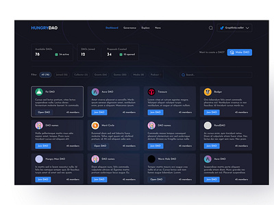 Platform to explore DAOs -Dashboard