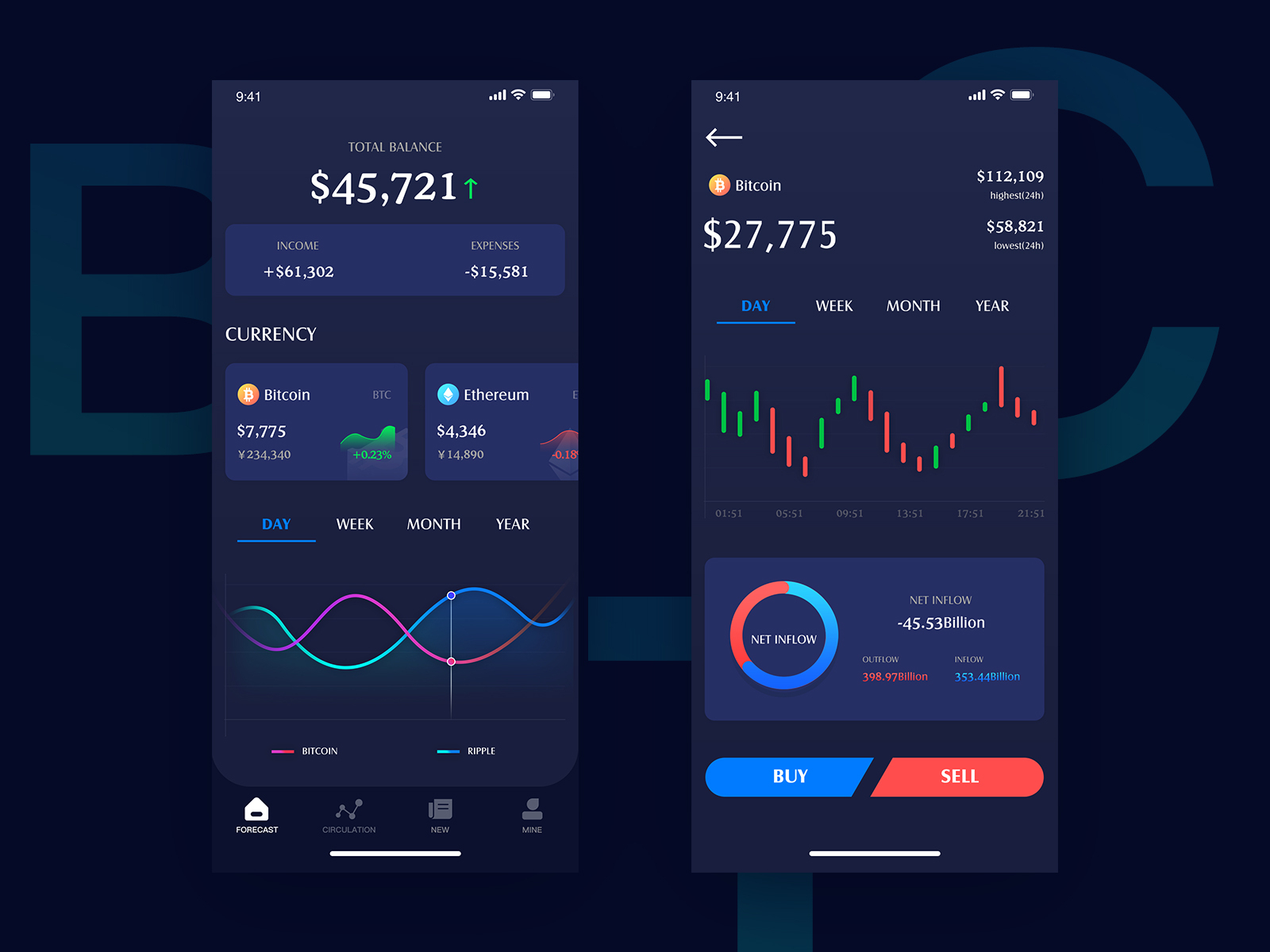 Blockchain APP interface practice by Anali on Dribbble