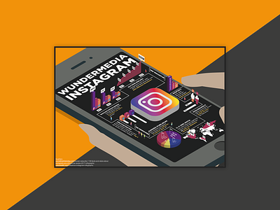 Instagram info poster billboard design illustration logo plakat poster