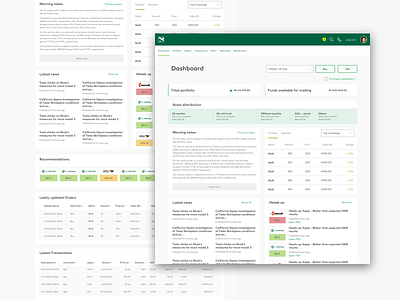 Nedbank Stockbroking platform