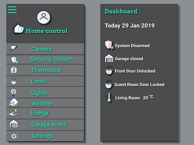 #021 Home Monitoring Dashboard app app concept daily 100 challenge dailyui design home control app home mointoring dashboard ui ui ux ui ux design ui 100 ui 100day ux ux ui ux design