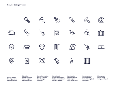 Service Icons