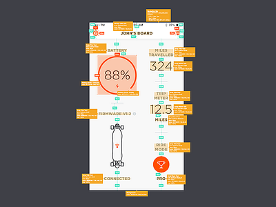 Boosted Boards Spec app electric ios redline skateboard spec