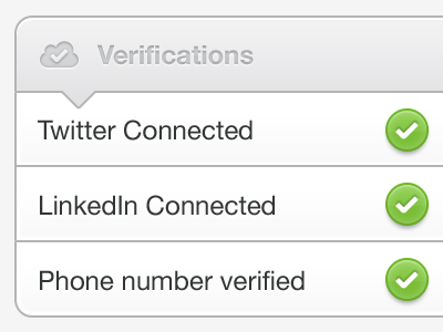 Verifications