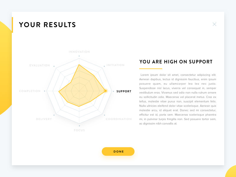 Reporting UI dataviz visualisation data edtech ux ui diagram assessment radar polar chart report