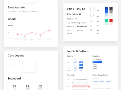 Dashboard Style Guide analytics cards chart charts colors dashboard data visulization design system design systems graph graphs palette style guide style tile swatch ui ui kit ui kits ux