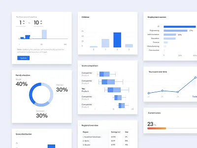 Data visualization cards analysis analytics card cards chart charts data analysis data analytics data vis data visualization data viz datavis dataviz graph graphs ui ux