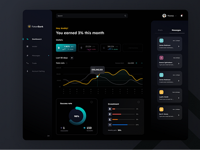 CryptoBank Dashboard app branding design graphic design icon illustration logo typography ui